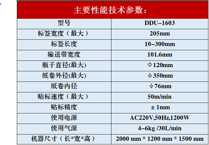 DDU-1603全自動貼標機參數圖7.PNG